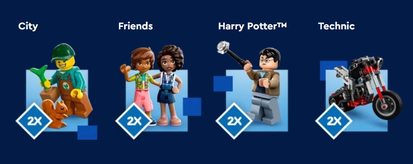 The LEGO VIP Days are here! (July 2023)