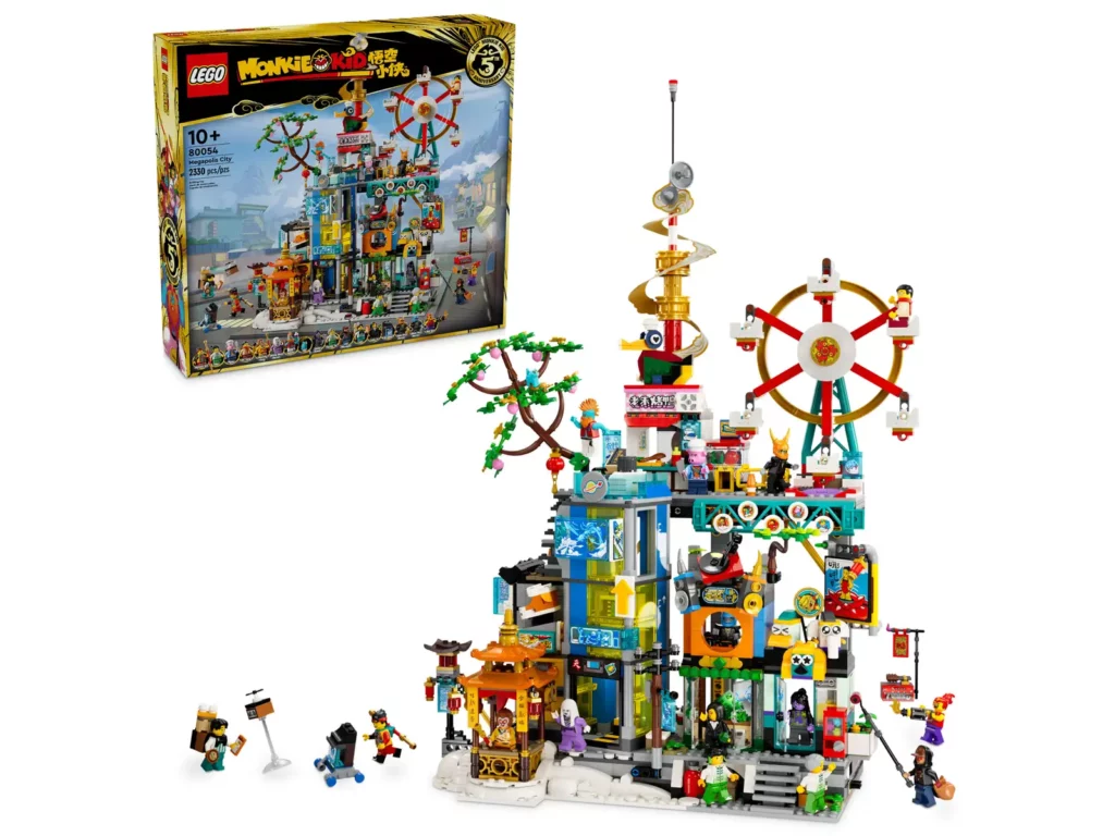 LEGO Monki Kid 80054 Megapolis City 5th Anniversary release 1st January 2024